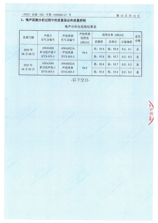 乐虎最新官网·（中国）有限公司官网（江苏）变压器制造有限公司验收监测报告表_56.png